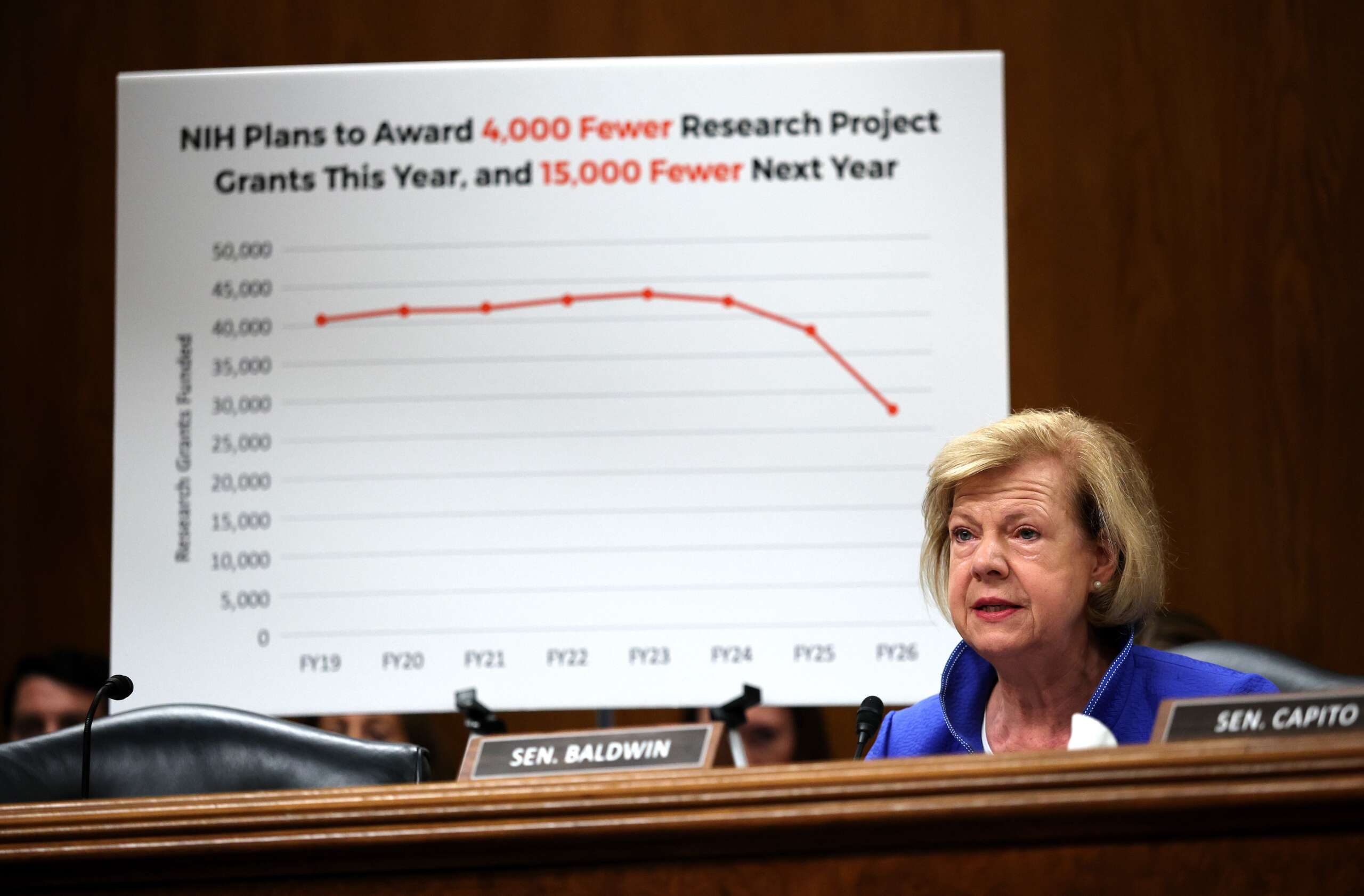 Don’t Be Fooled: GOP Scuffle Over NIH Grants Doesn’t Mean Science Has Prevailed